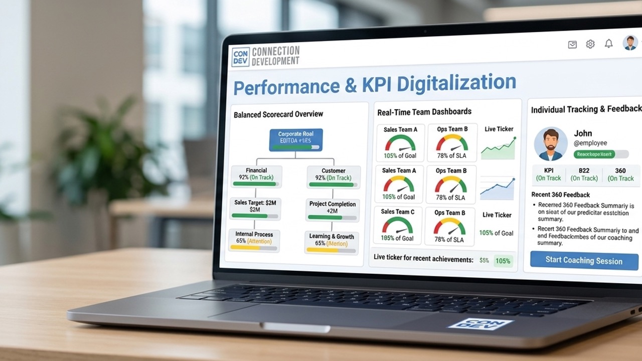 performance management kpi okr balancescorecard digitalization dashboard vendor provider condev consulting indonesia